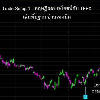 Trading system tfex